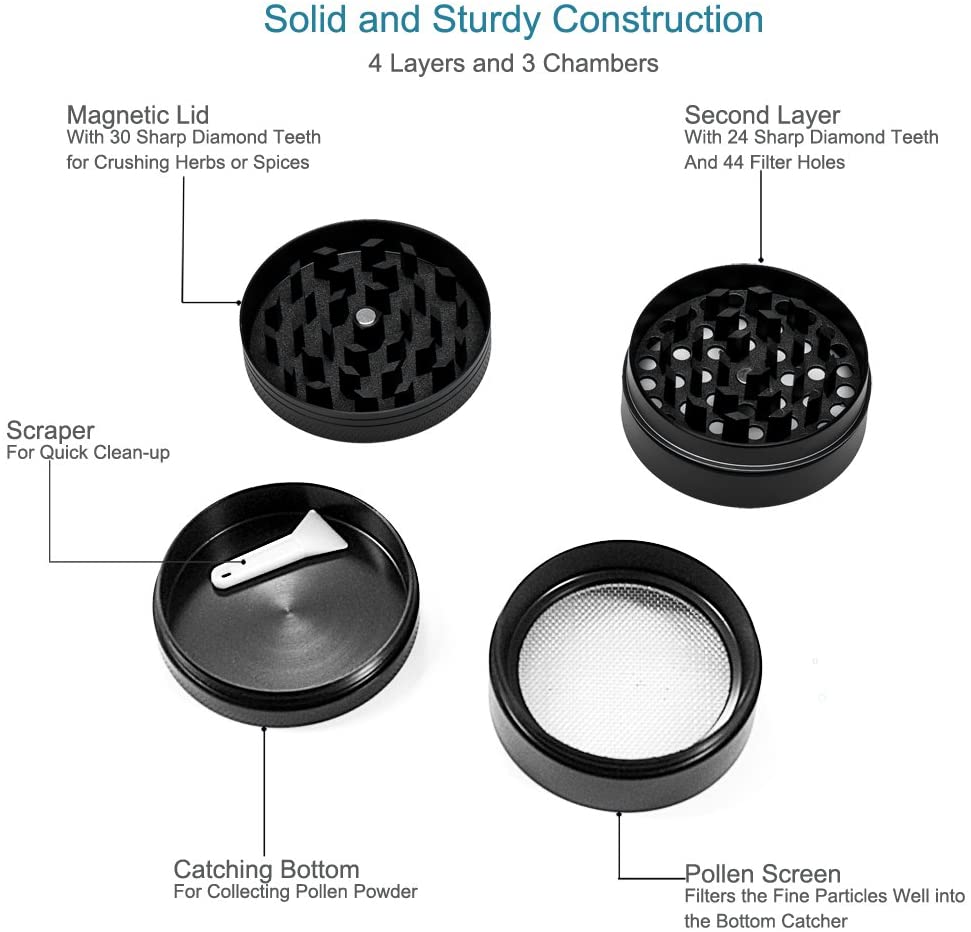 60mm 4 Part Herb Grinder w Crystal Catcher - Pop Tops Ireland