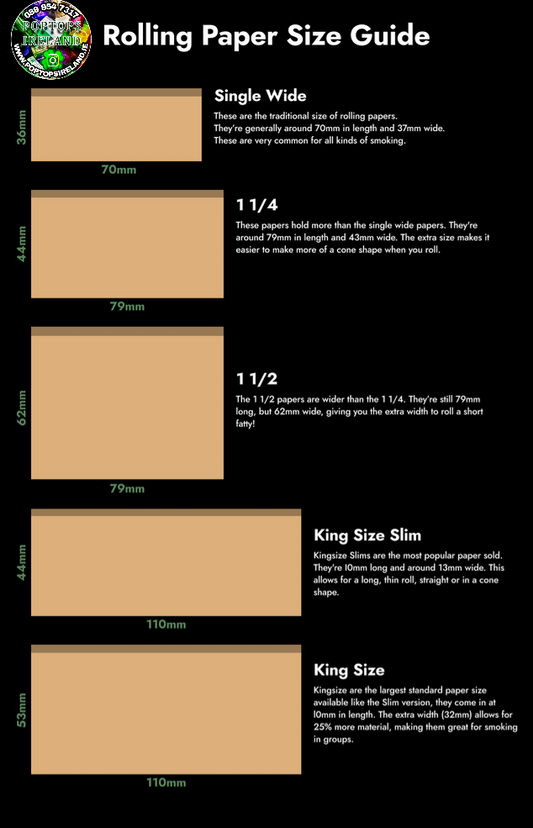 Rolling Papers Sizes Guide - Ireland