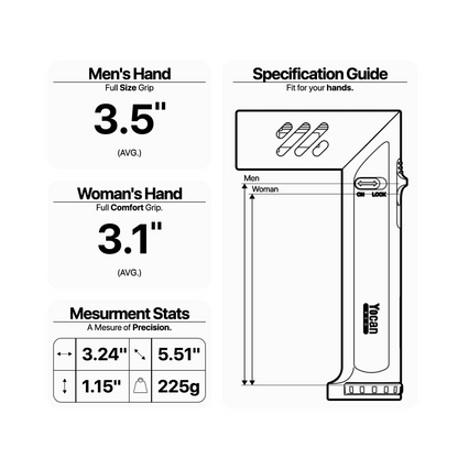Yocan Red - Shifty - Butane Torch