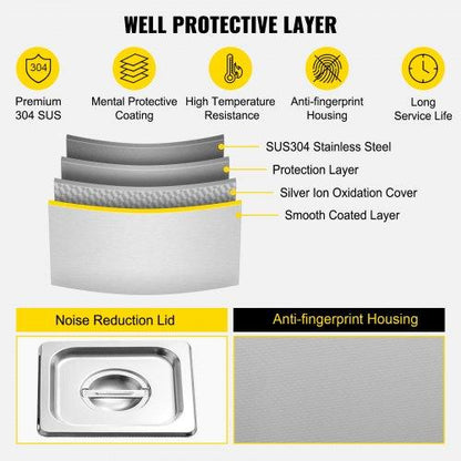 2L Ultrasonic Cleaner - Pop Tops Ireland